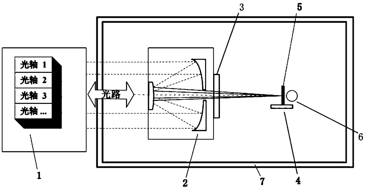 Coaxial photoelectric reconnaissance system