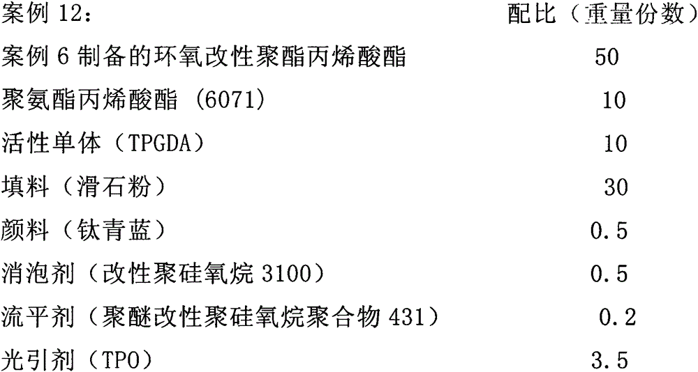 Ultraviolet full-shielding printing ink and preparation method thereof