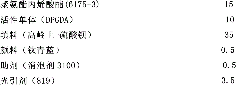 Ultraviolet full-shielding printing ink and preparation method thereof