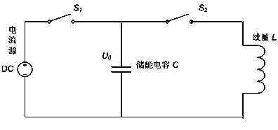 Low frequency pulsed magnet field fine-grain solidification method for causing melt oscillation through electromagnetic force