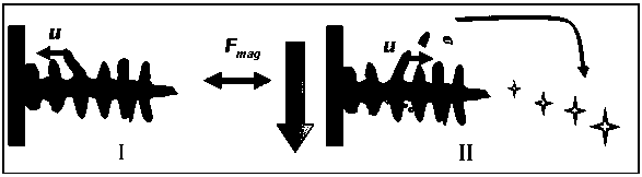 Low frequency pulsed magnet field fine-grain solidification method for causing melt oscillation through electromagnetic force