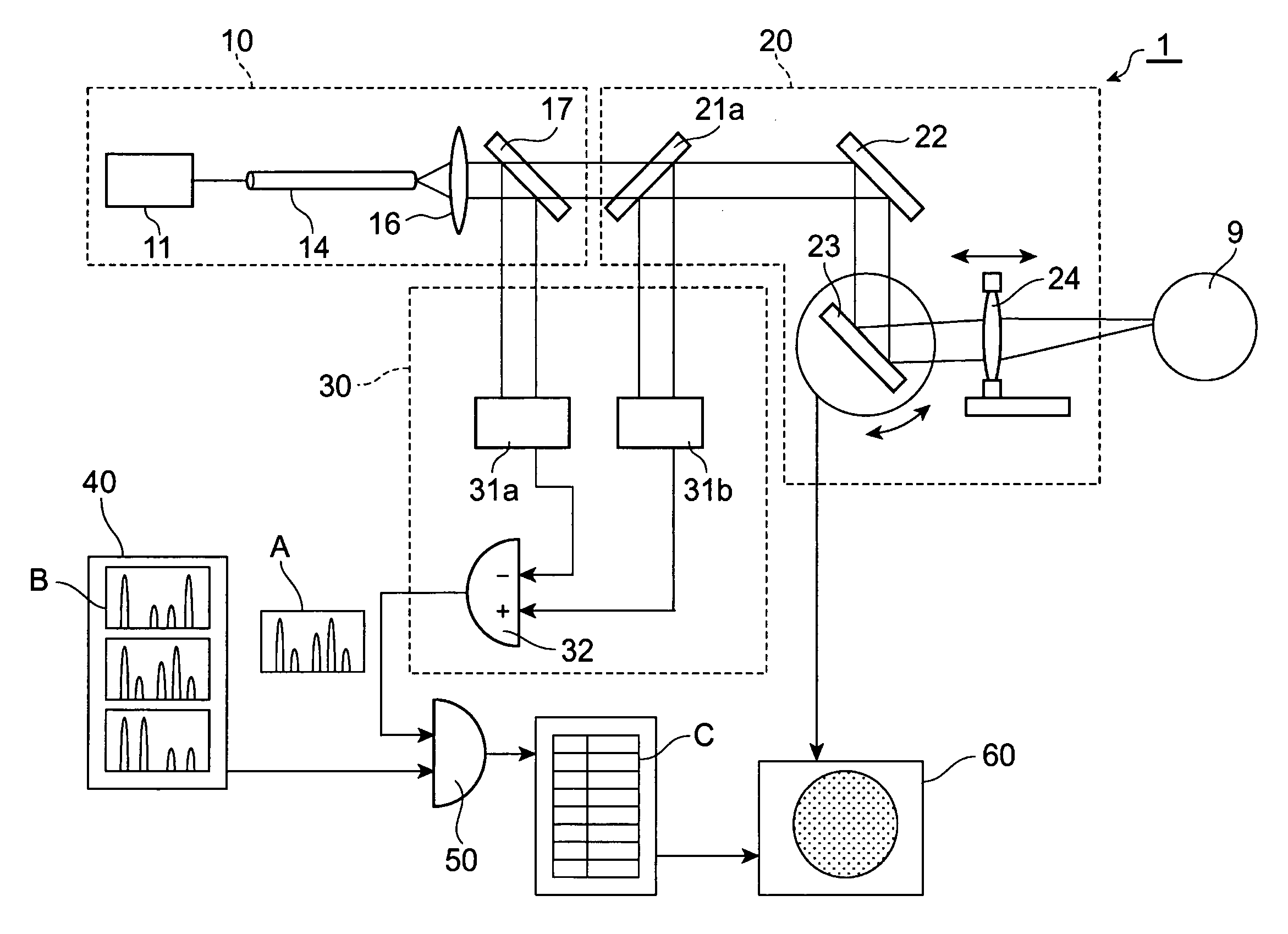 Optical analyzer