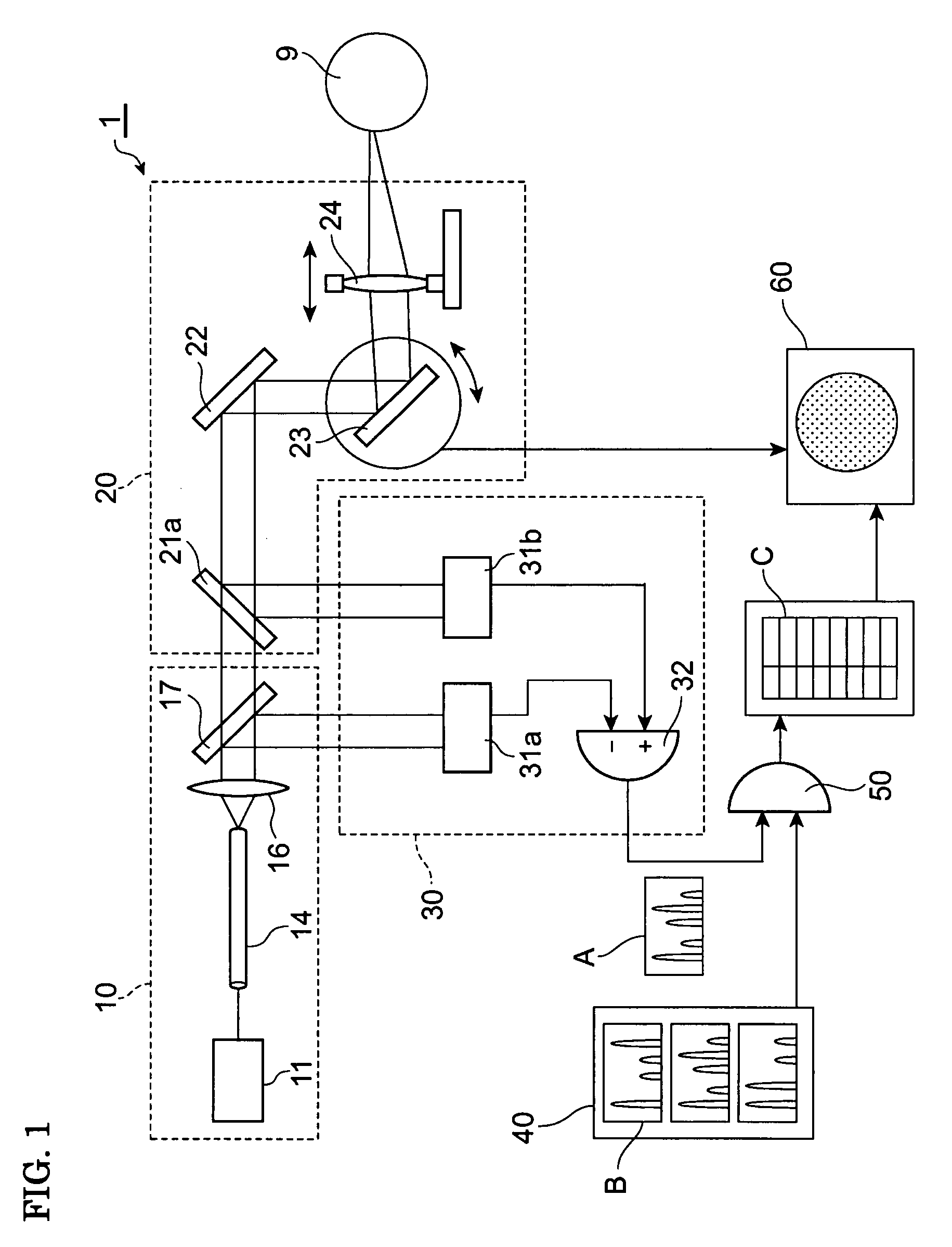 Optical analyzer