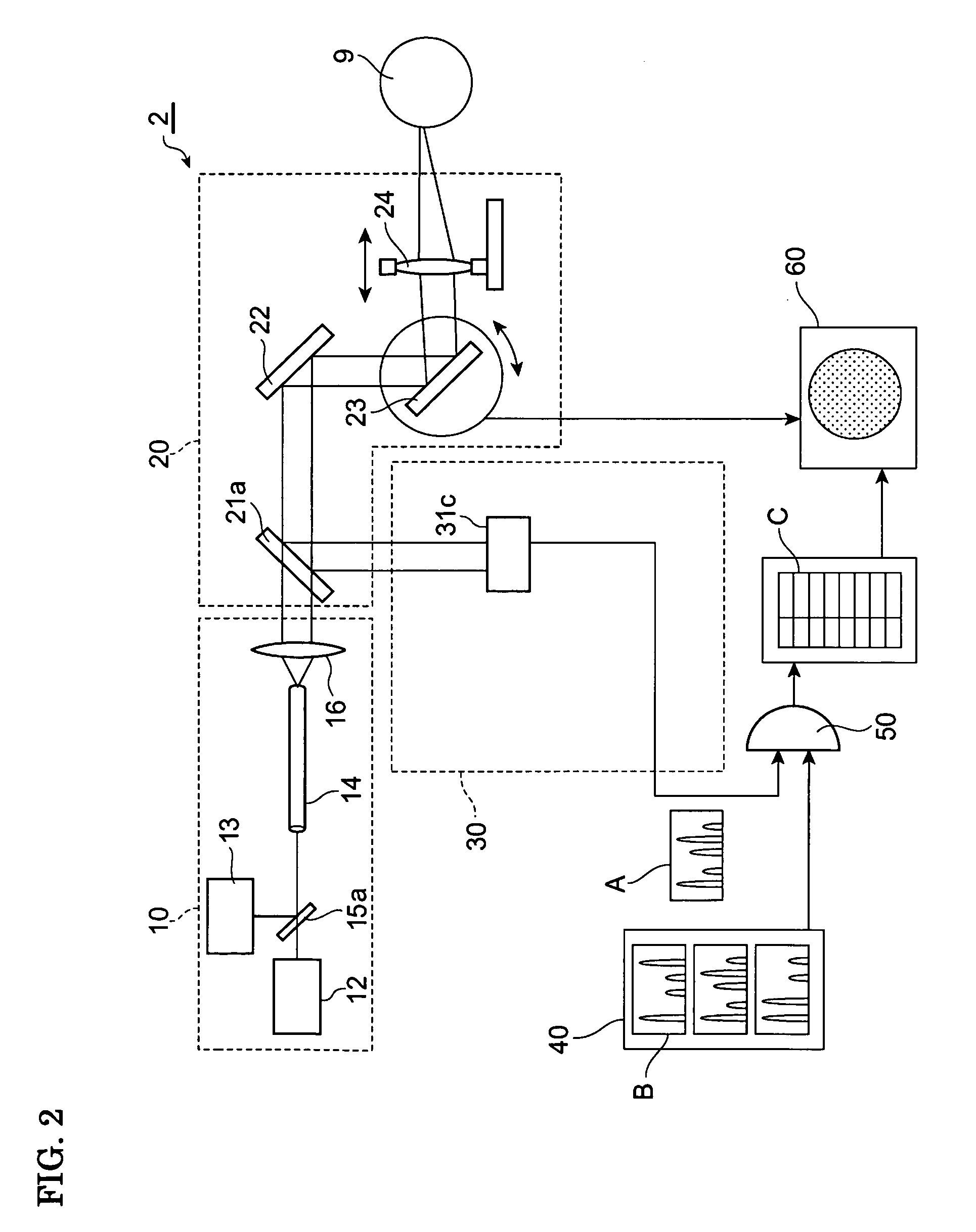 Optical analyzer