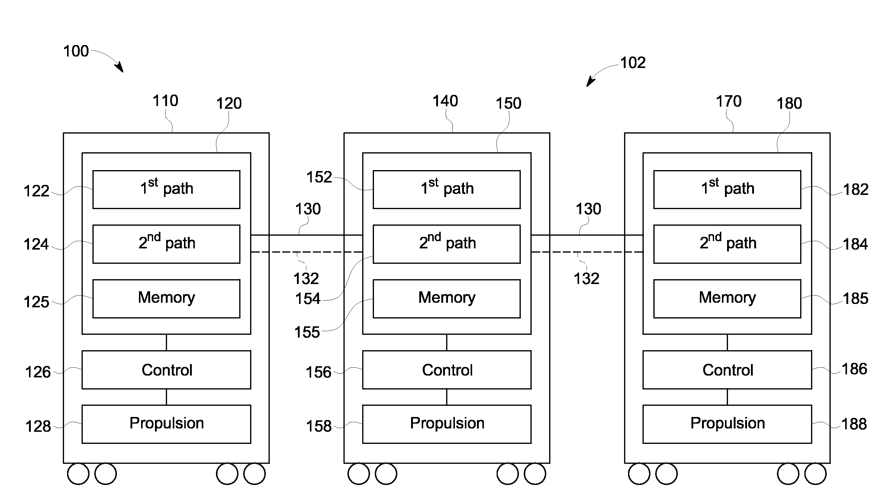 System and method for communicating data in a vehicle system