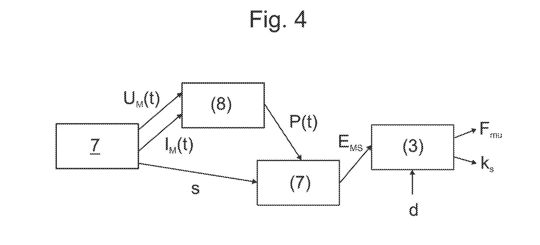 Arrangement and method for monitoring condition of automatic door