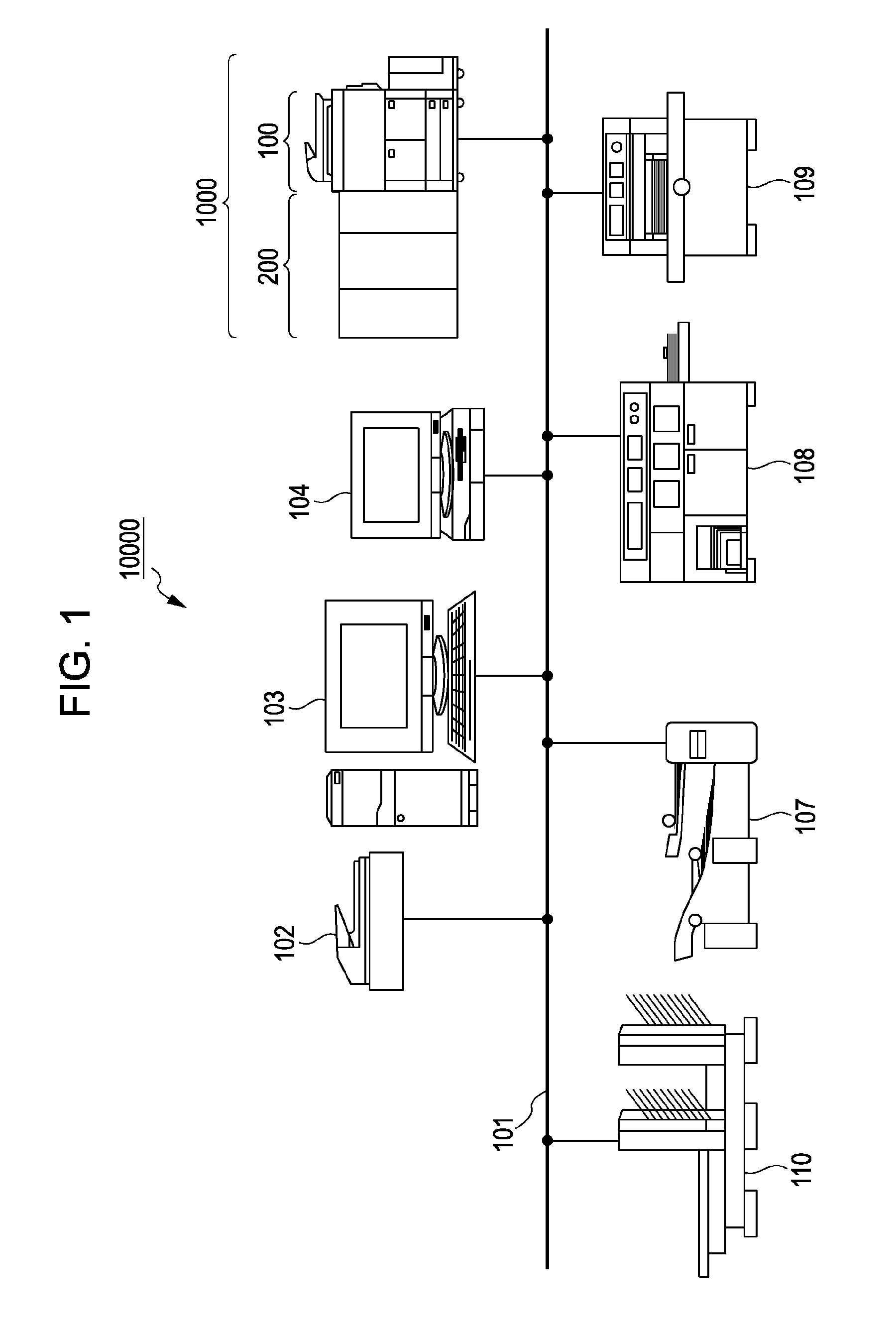 System and a program product