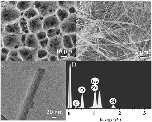 A method for preparing Si fixed-point substitution amorphous nanowire array