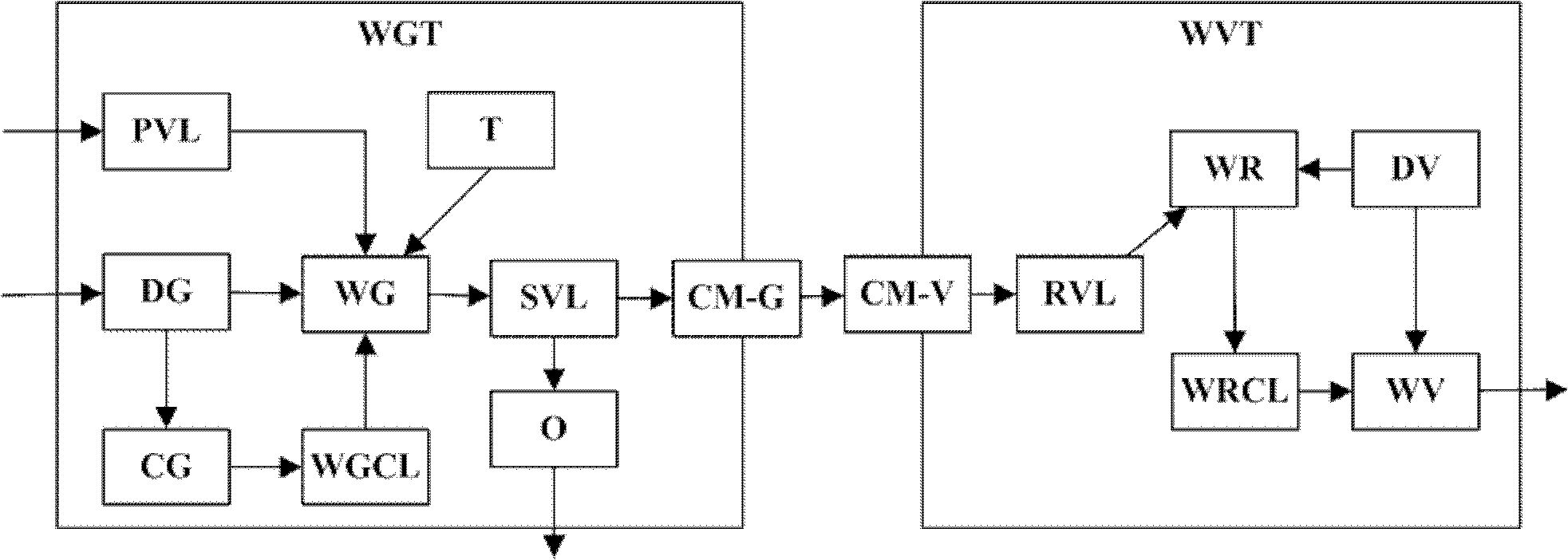 Digital watermarking system based on continuous vector graphics and implementation method of digital watermarking system based on continuous vector graphics