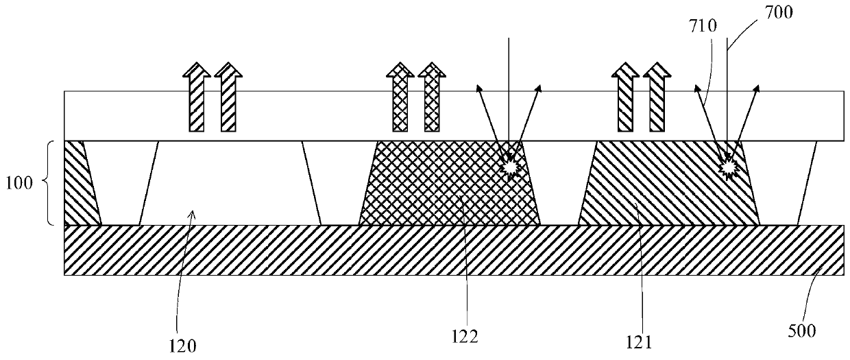 Quantum dot display panel brightness enhancement film and lens array