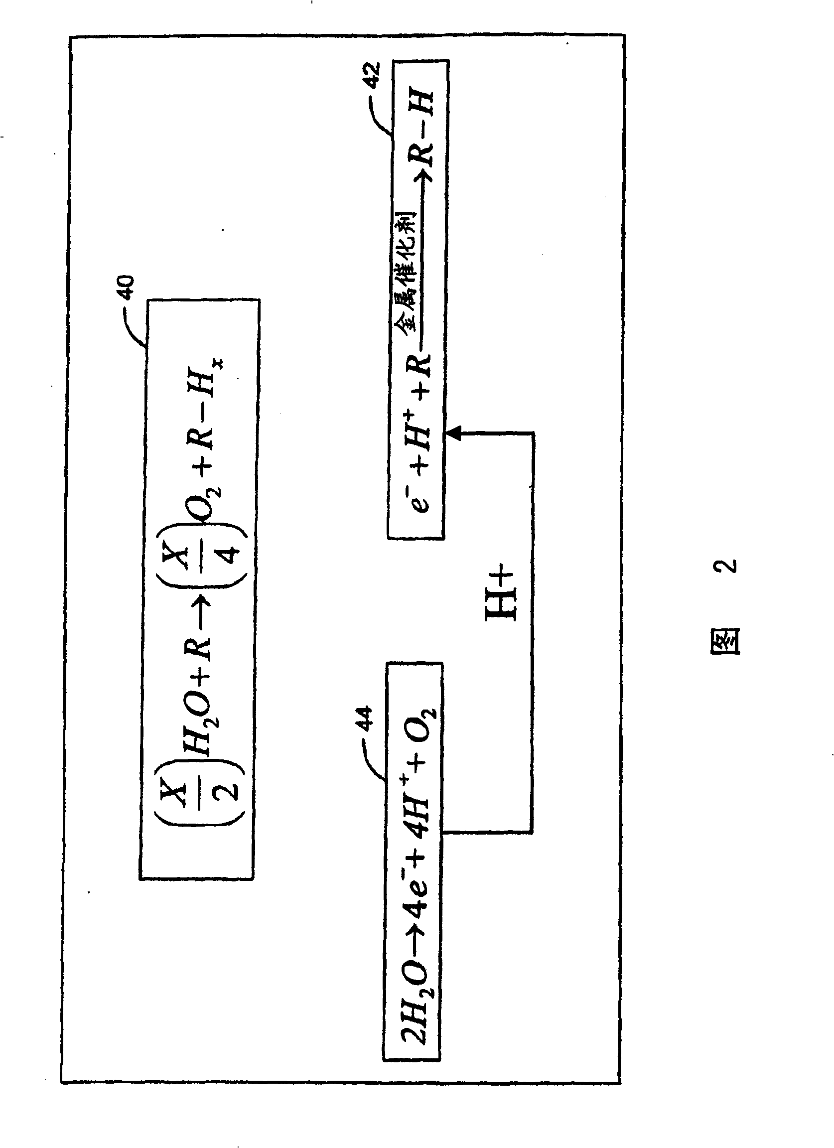 Hydrogen storage-based rechargeable fuel cell system