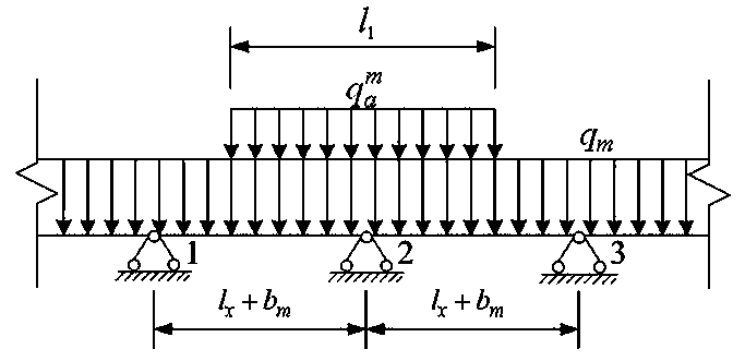 Feasibility determination method for upward mining of pillar residual mining area in static disturbance loading