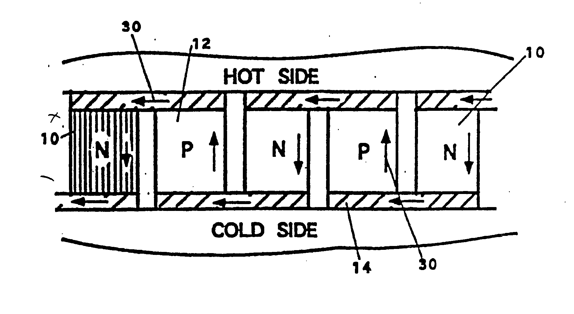 Quantum well thermoelectric power source