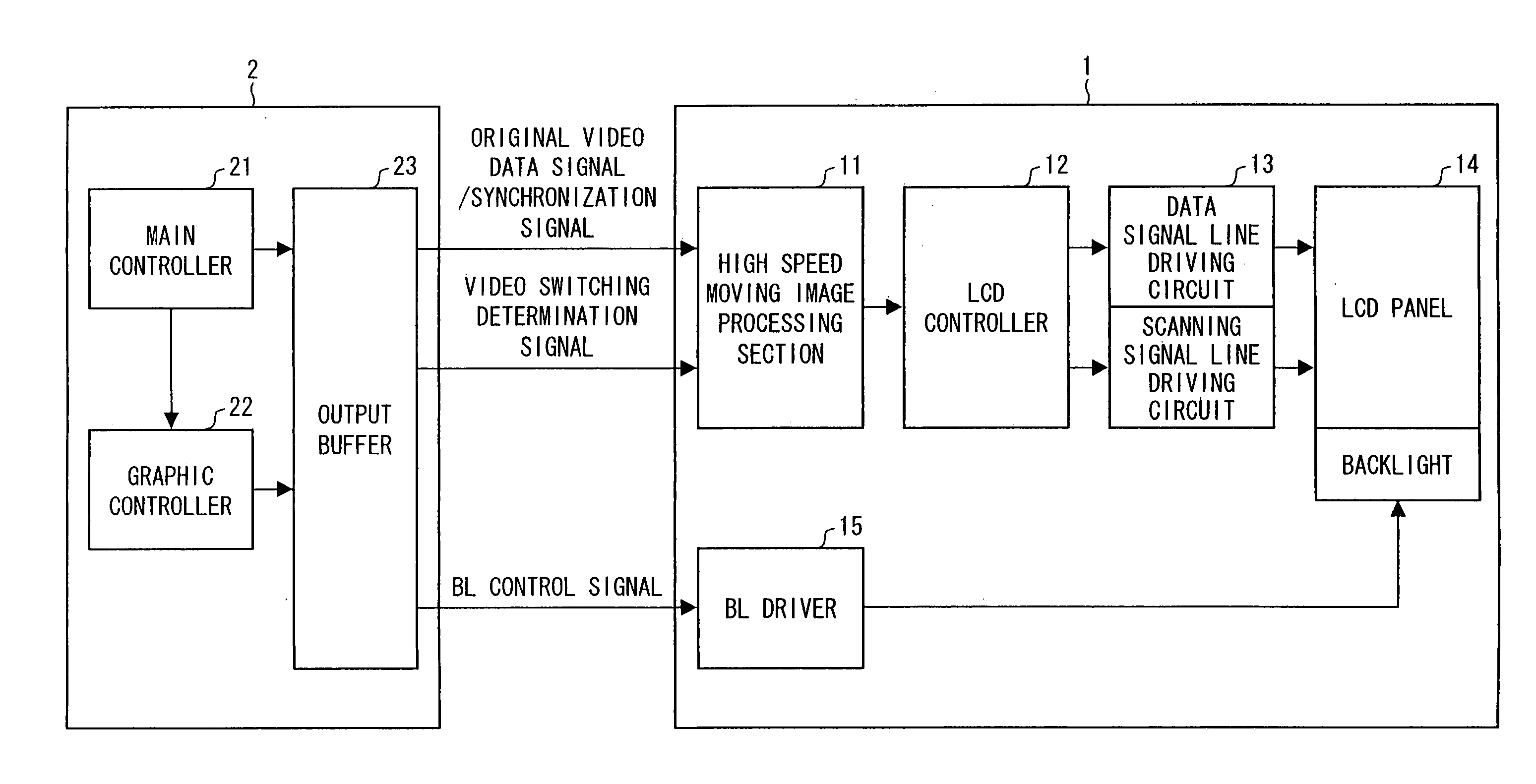 Liquid crystal display device and method for driving the same