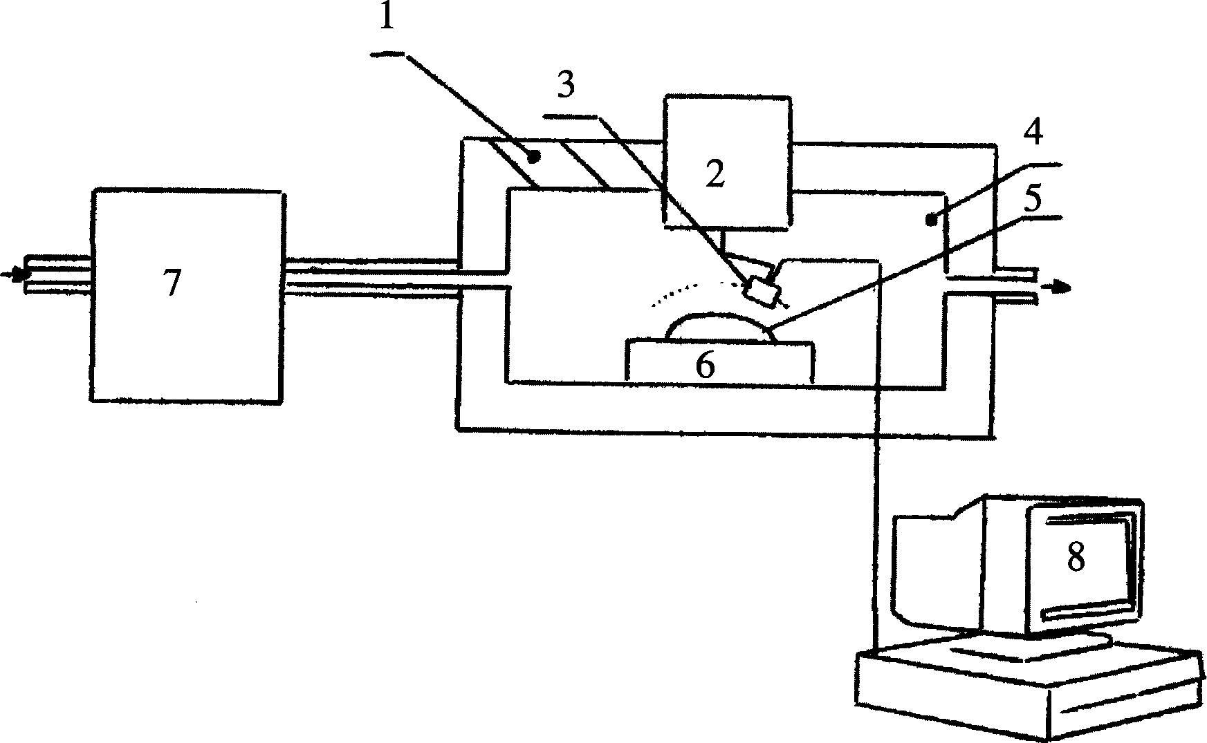 Method and device for evaluation of bio-psycho-physical influence of radio, television and media products upon humans