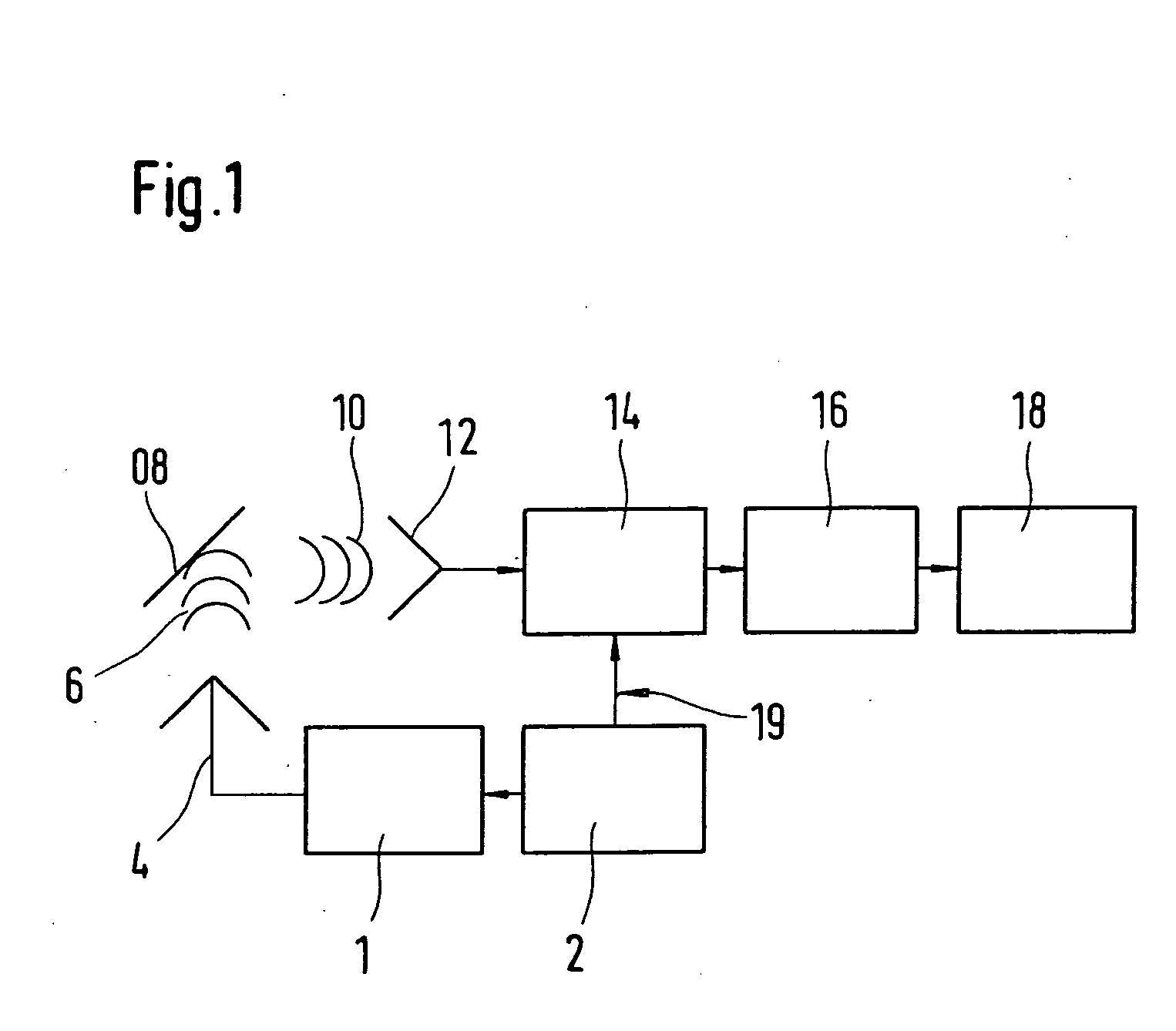 Method and device for the adaptive regulation of power