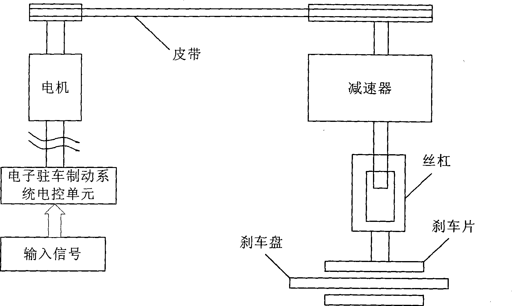 Electric-controlled unit for vehicle electric halt vehicle brake system