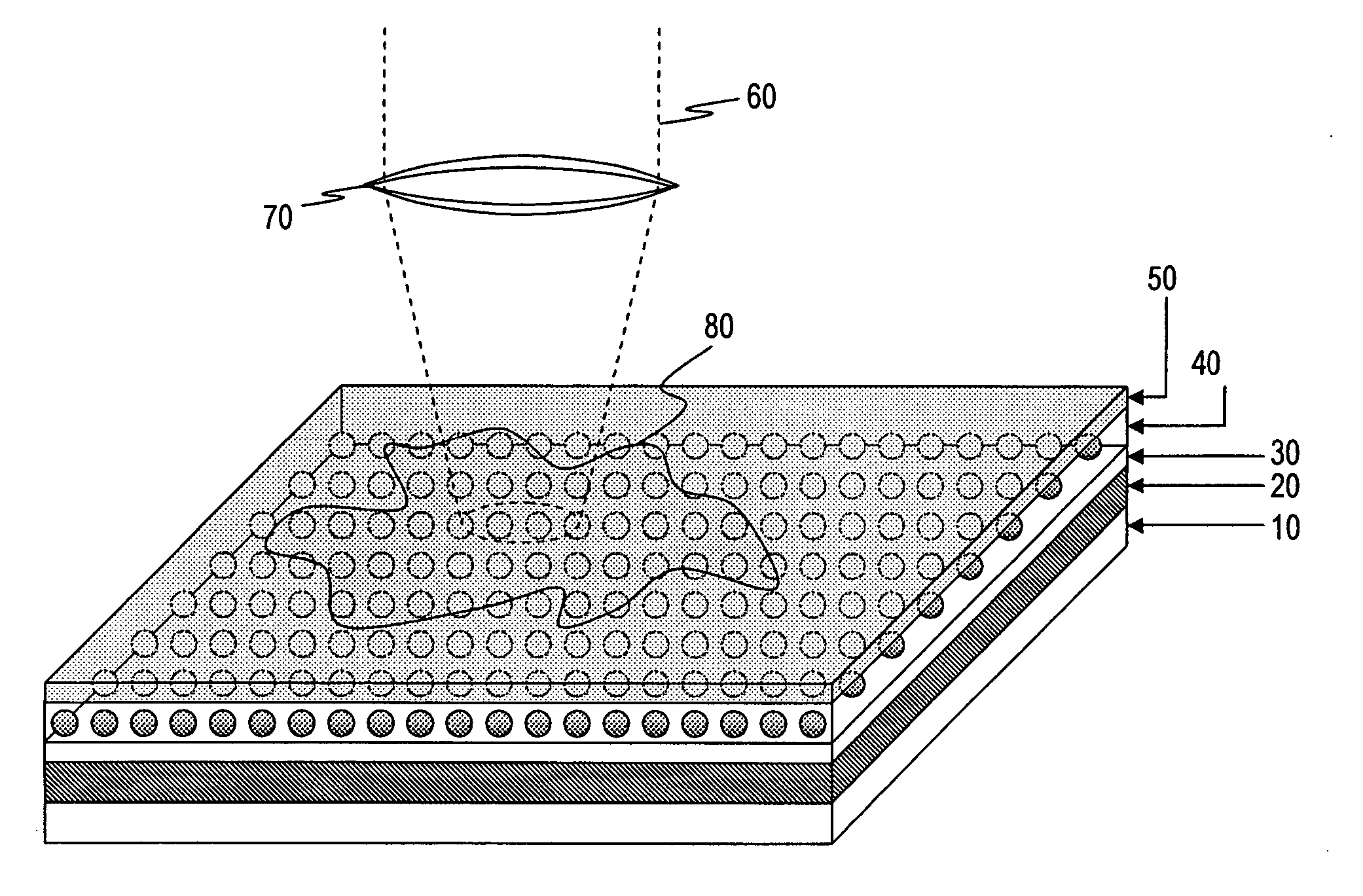 Optical sensor with layered plasmon structure for enhanced detection of chemical groups by SERS