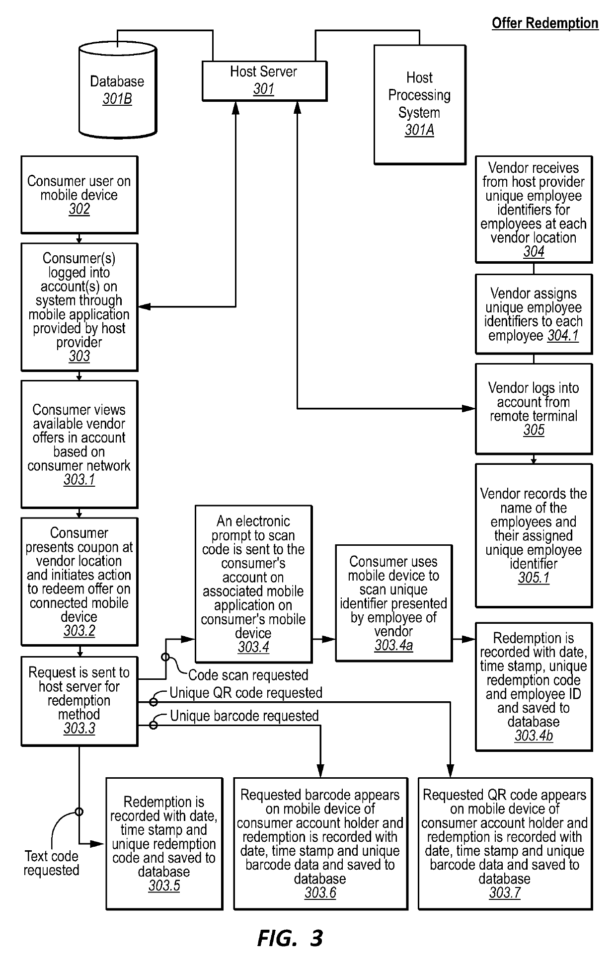 Methods and systems for creating, publishing, and redeeming incentive marketing offers