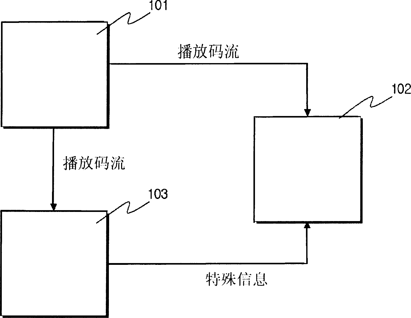 Method for implementing manual play function and personal video recorder providing same