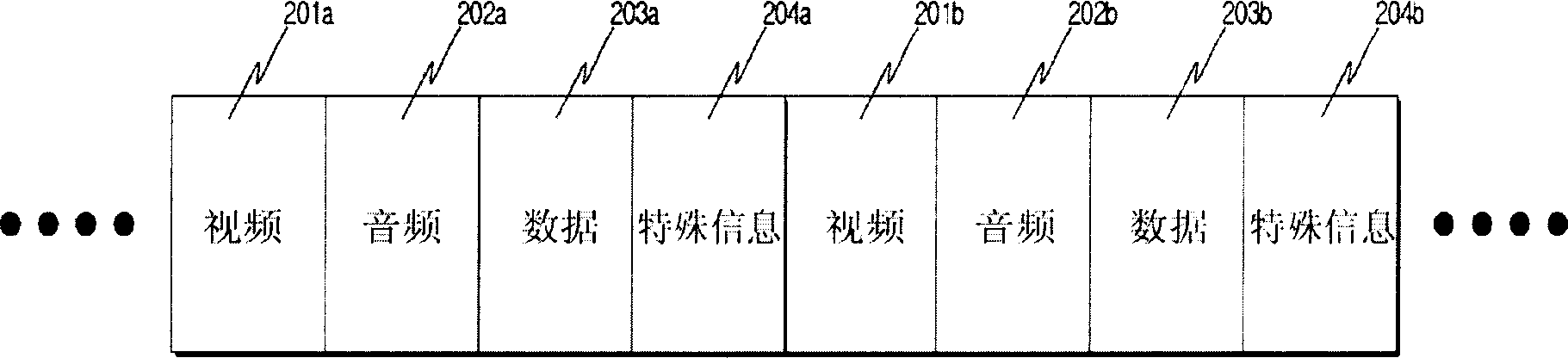 Method for implementing manual play function and personal video recorder providing same