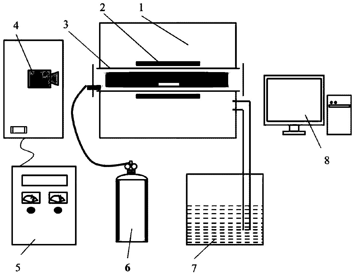 Iron mine sintering binding phase high-temperature wettability measuring method