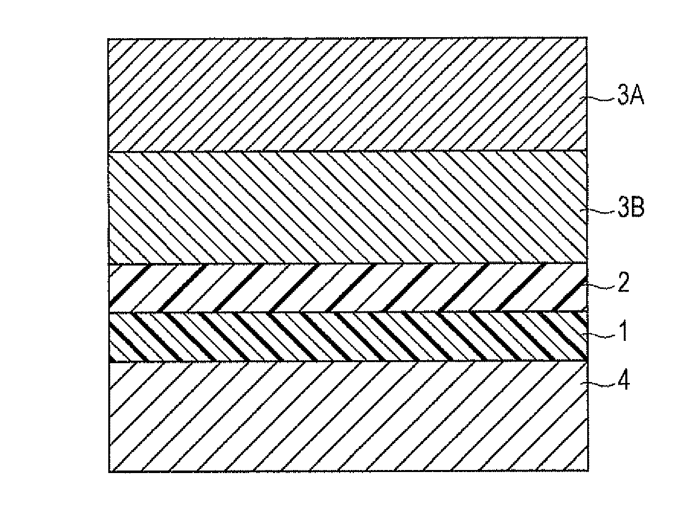 Electrophotographic photoconductor, method for preparing the same, process cartridge, and image forming apparatus