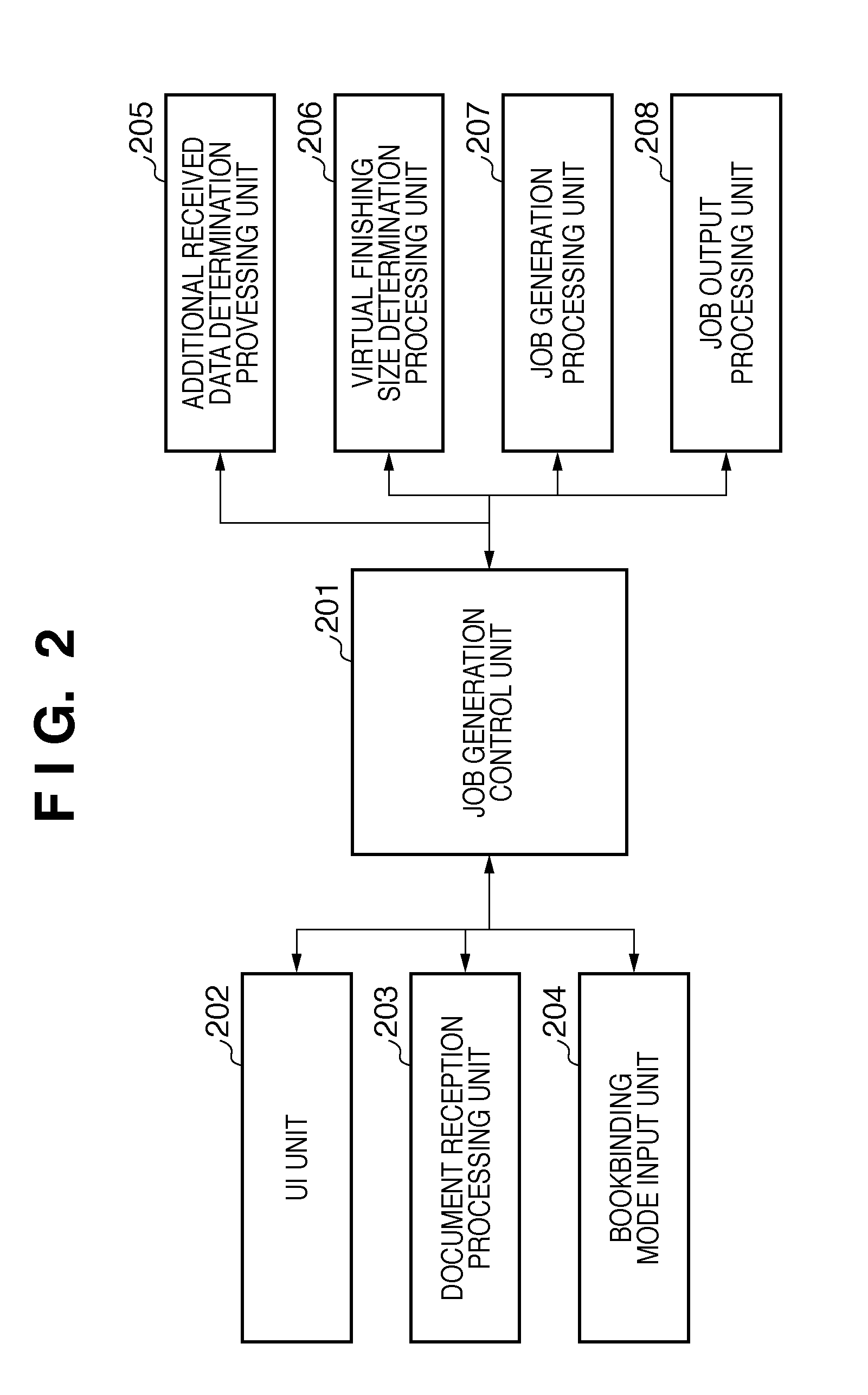 Information Processing Apparatus, Bookbinding Printing Method, and Computer-Readable Medium