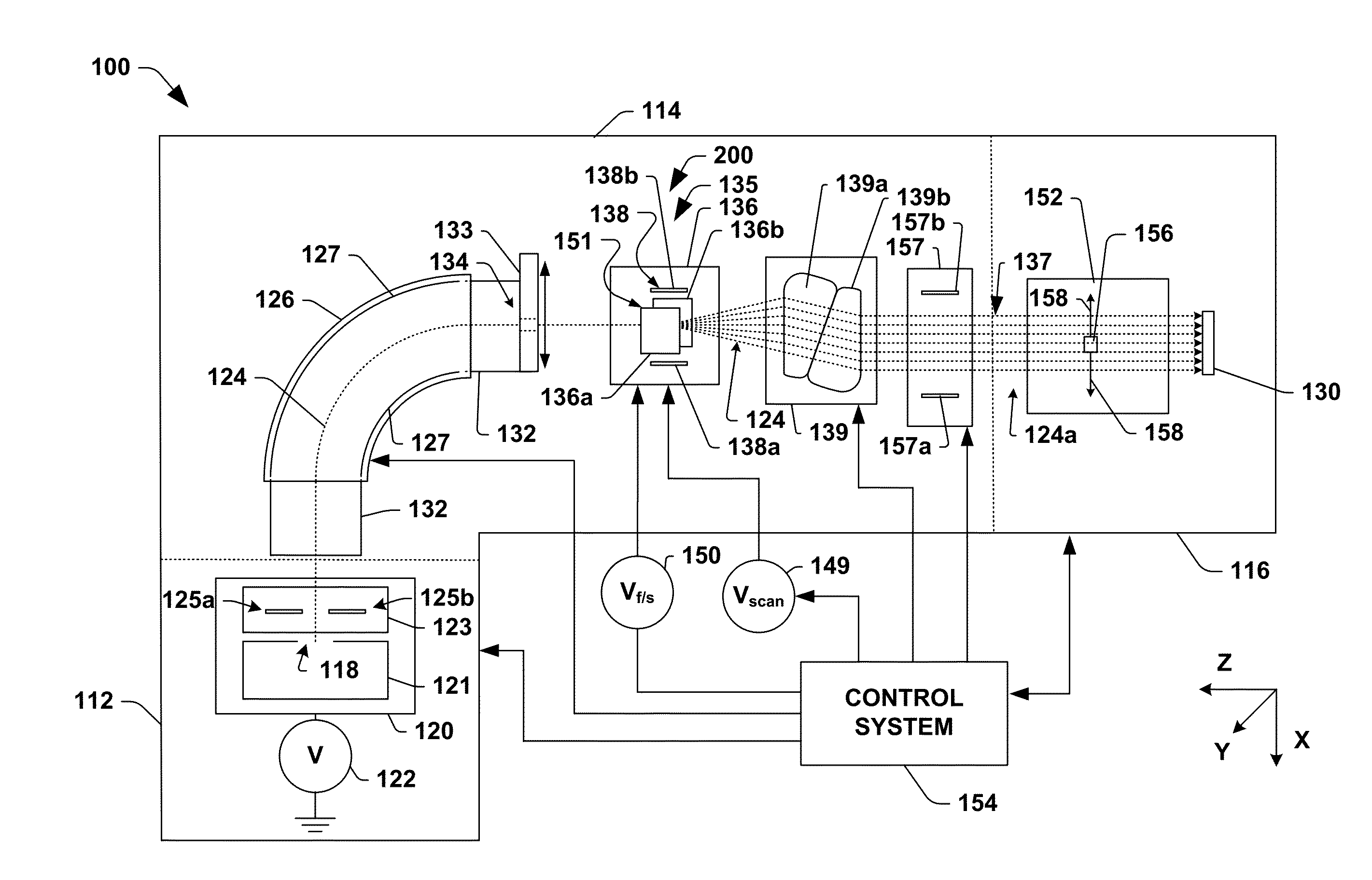 Combined Multipole Magnet and Dipole Scanning Magnet