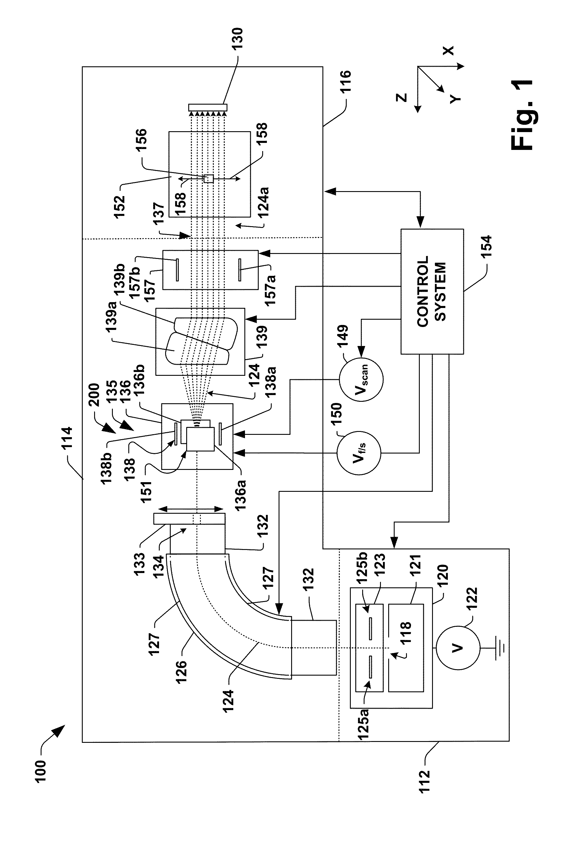 Combined Multipole Magnet and Dipole Scanning Magnet