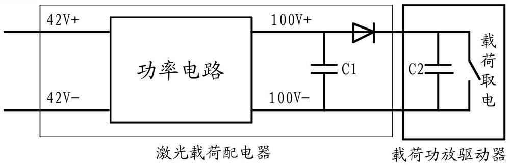 A current-limiting control circuit of laser load distributor for space