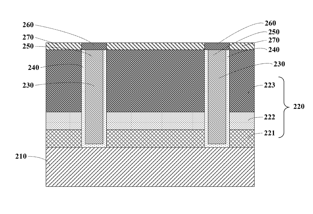 Method for capping Cu layer using graphene in semiconductor