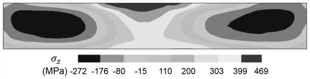 Three-dimensional optical profilometry method for testing multiple welding residual stress components