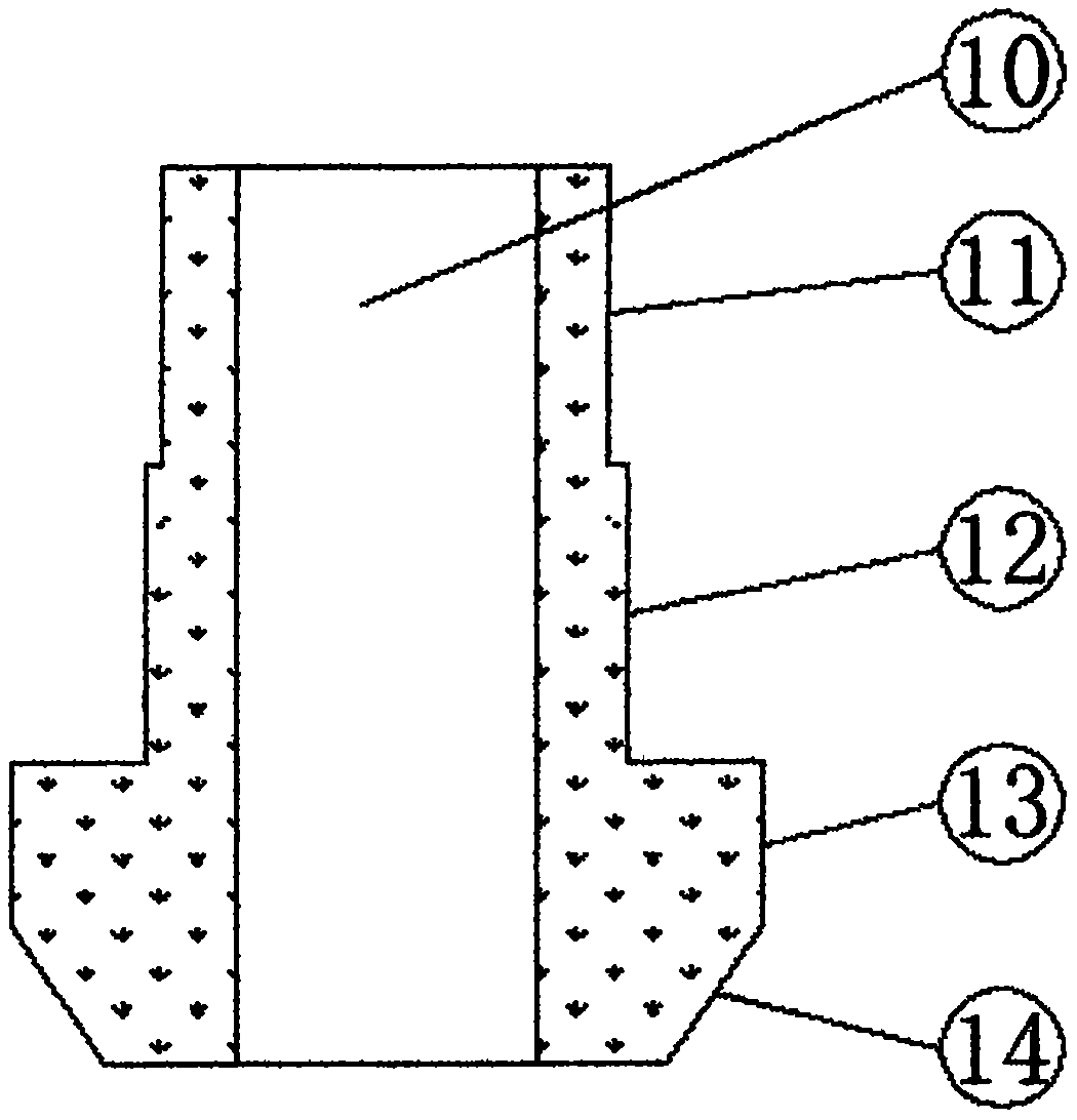 Novel multi-purpose extended numerical control tool