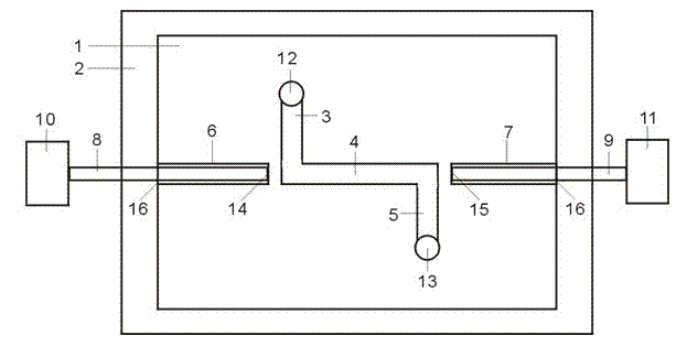 Long-path optical fiber-microfluidic chip sensor for detecting absorbance and refraction index