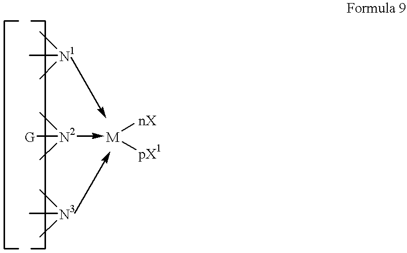 Oligomer oils and their manufacture