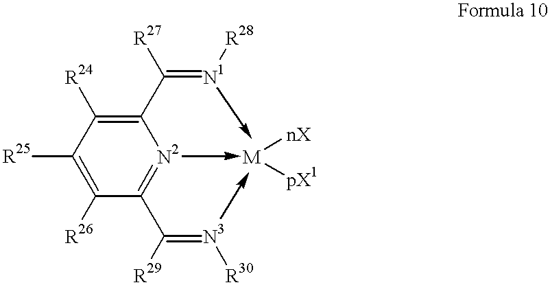 Oligomer oils and their manufacture