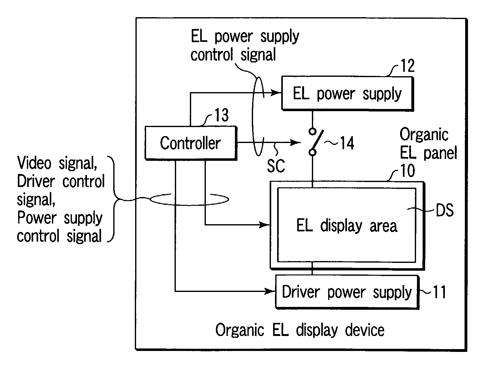 Self-luminous display device