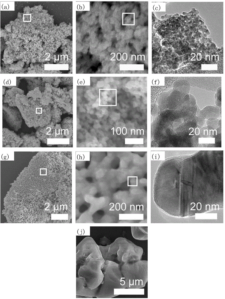 Lithium ion battery porous germanium anode material and preparation method and application thereof