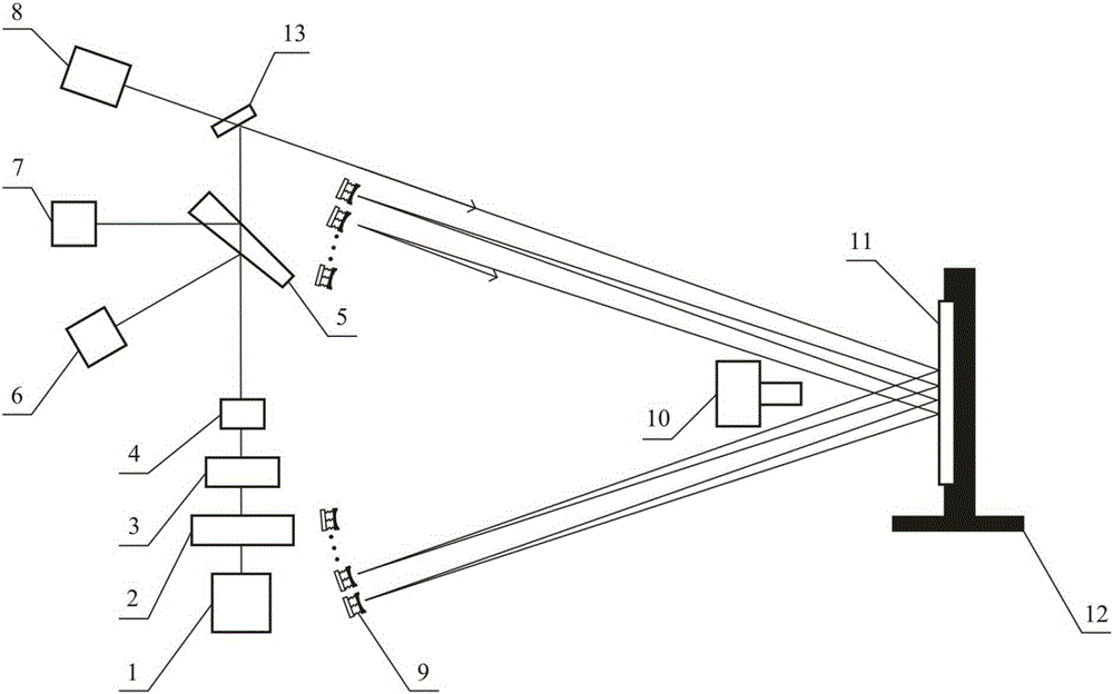 Parallel scanning laser preprocessing device and method