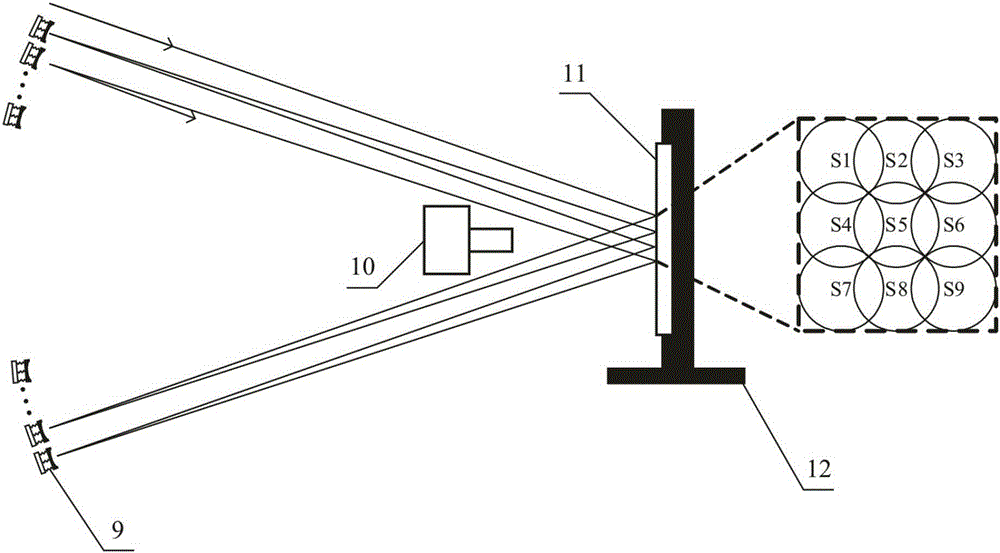 Parallel scanning laser preprocessing device and method