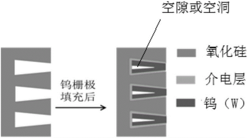 Metal gate preparation method for 3D NAND memory device