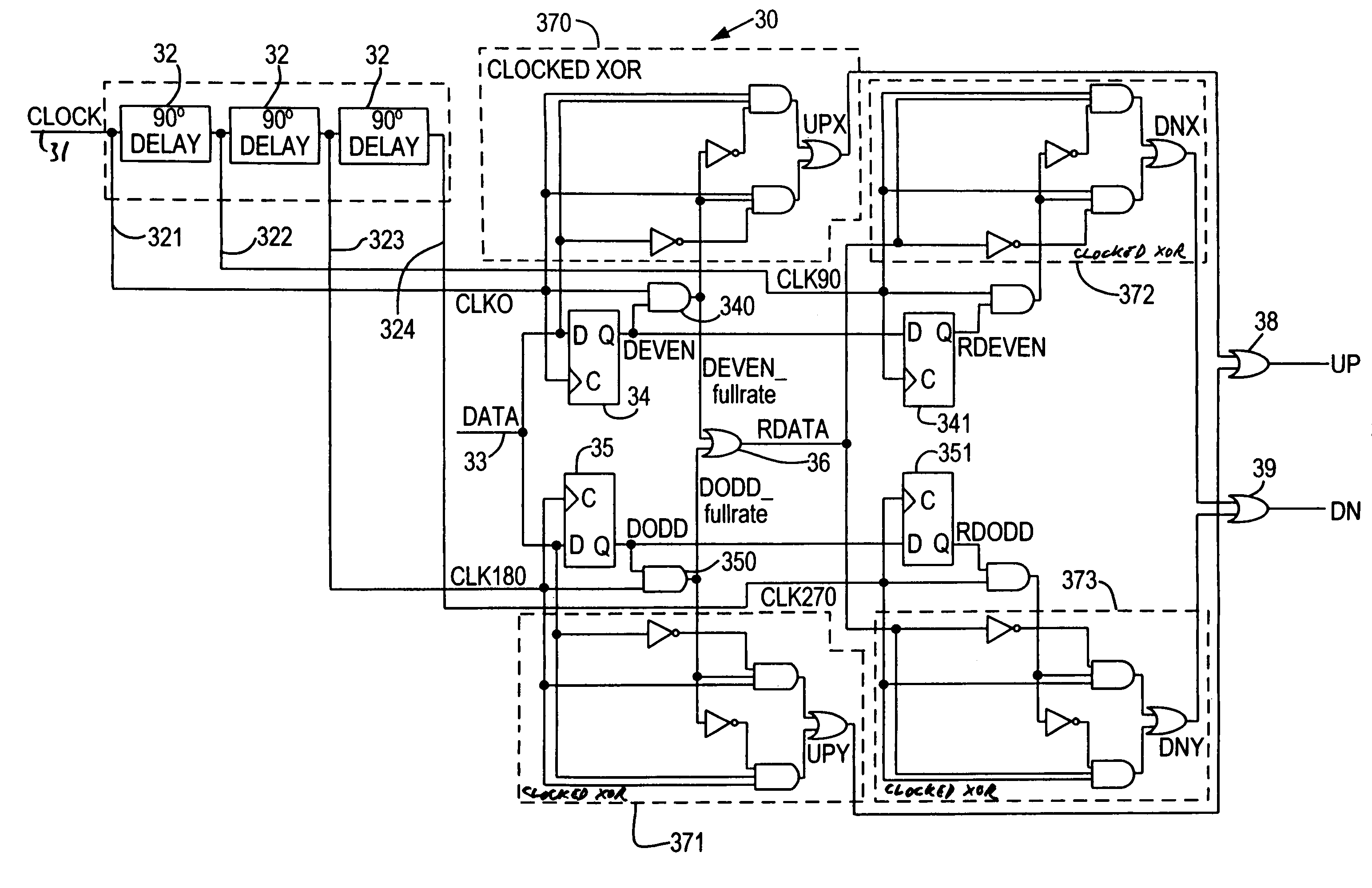 Half-rate linear quardrature phase detector for clock recovery