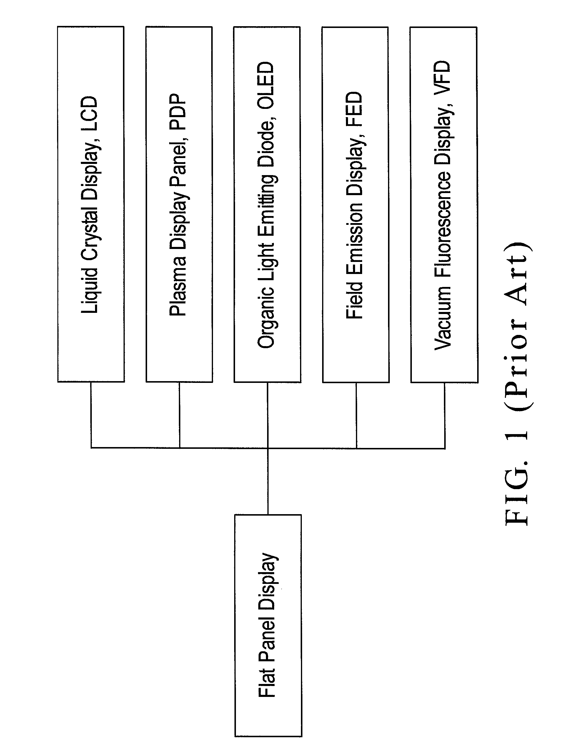 High-accuracy OLED touch display panel structure