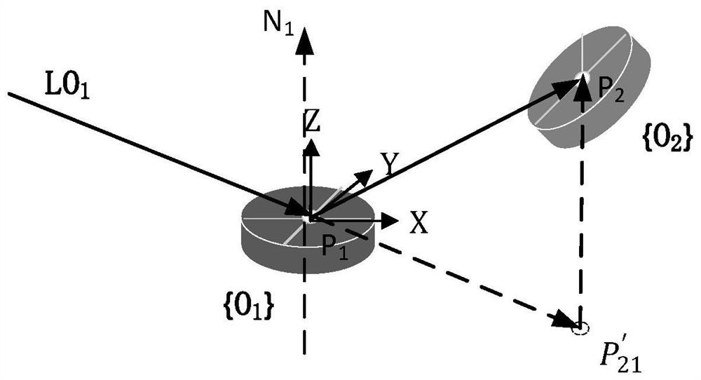 Laser ray spacing measurement method for robot self-calibration