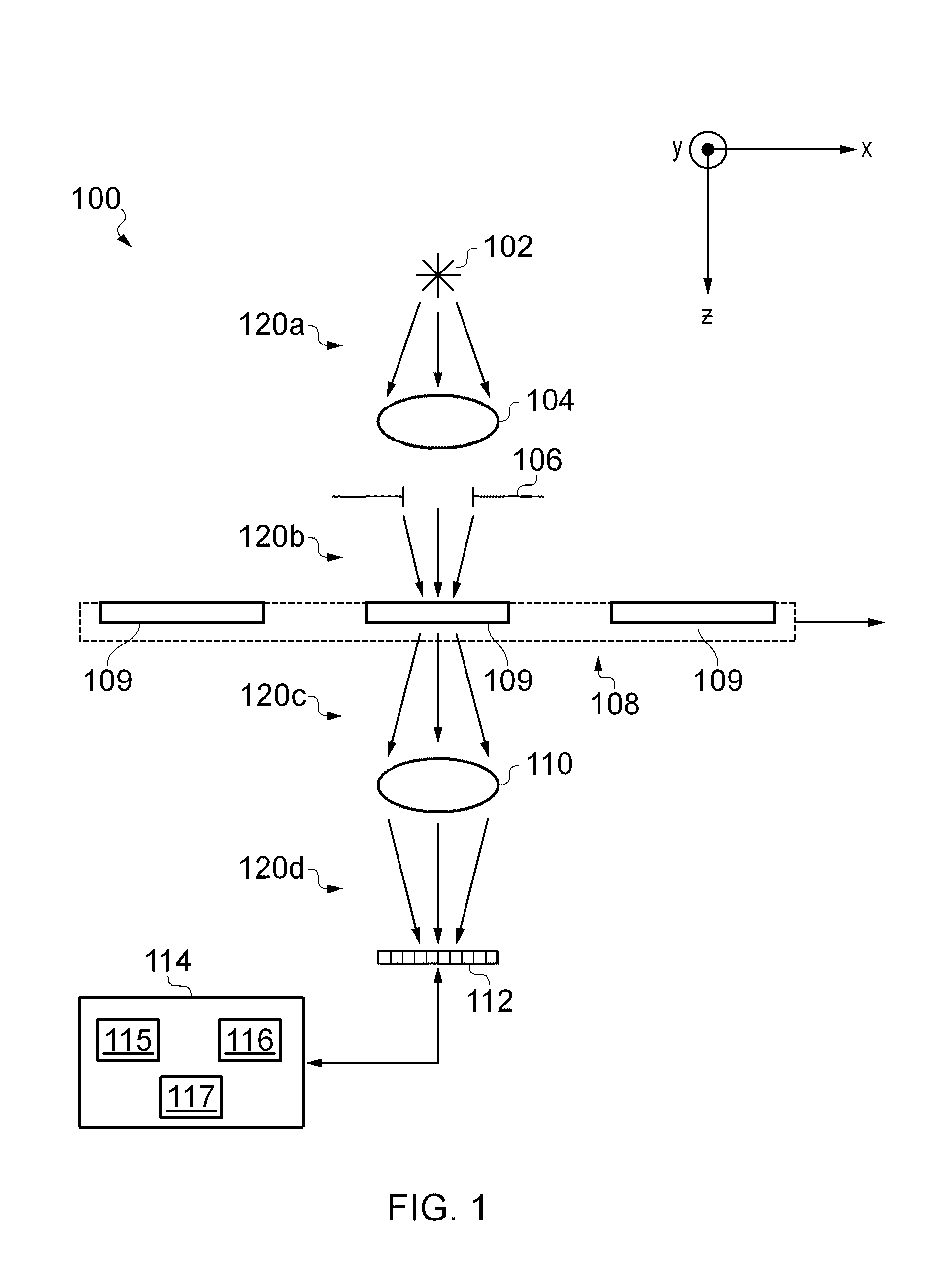 System and method for automated biological cell assay data analysis