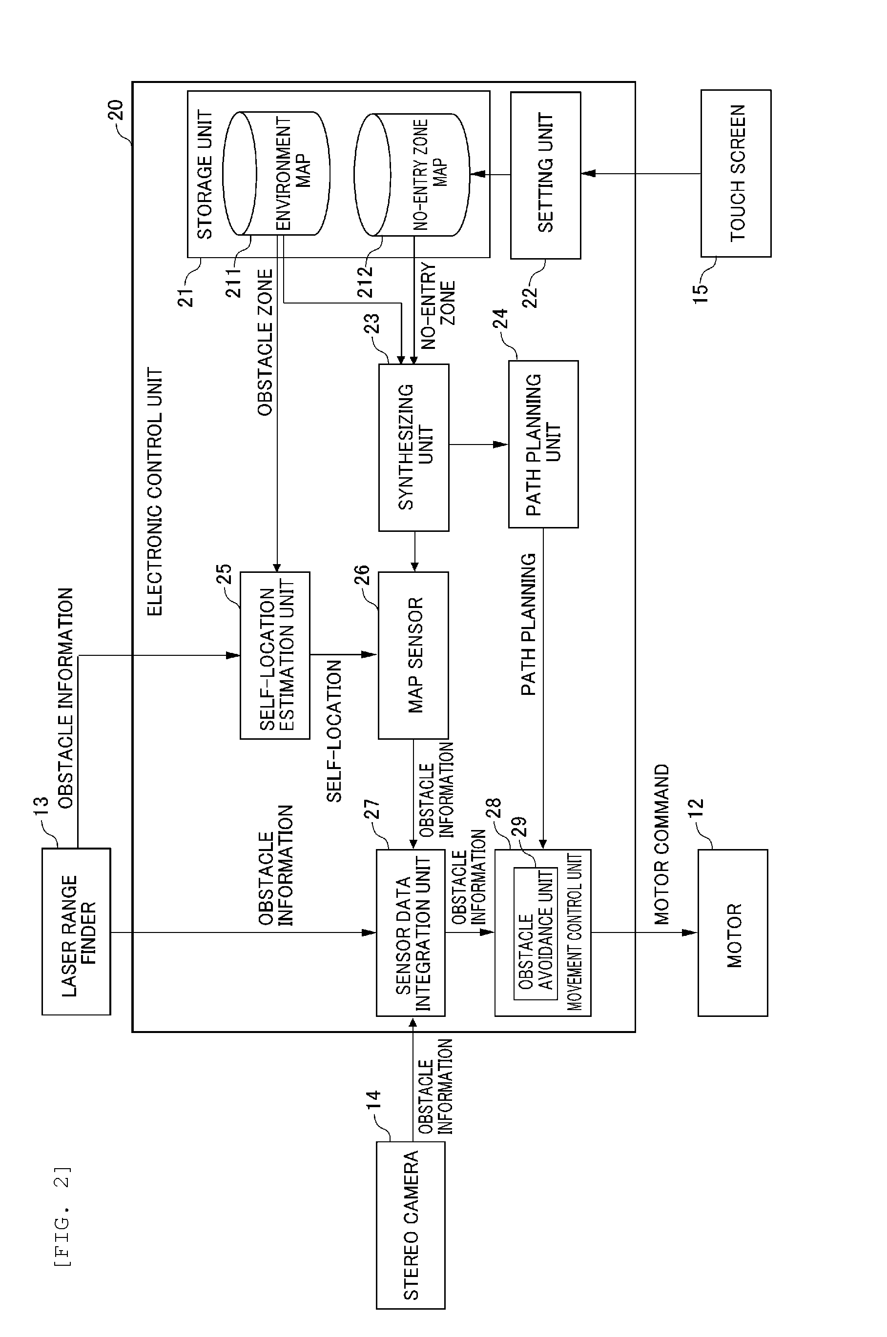 Autonomous mobile device