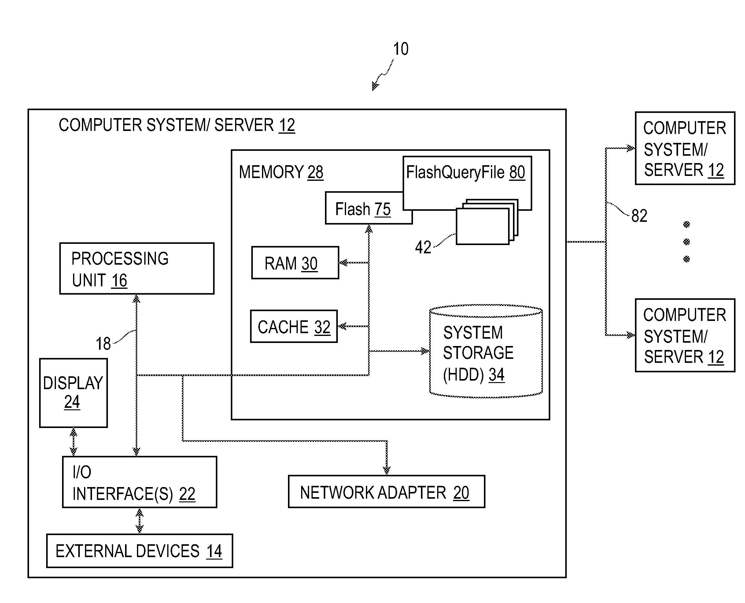 File system block-level tiering and co-allocation