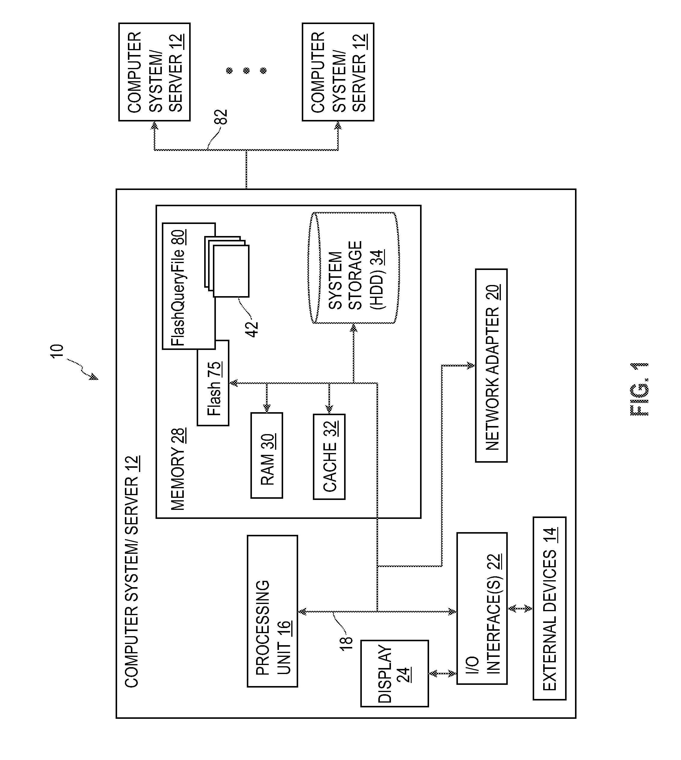 File system block-level tiering and co-allocation