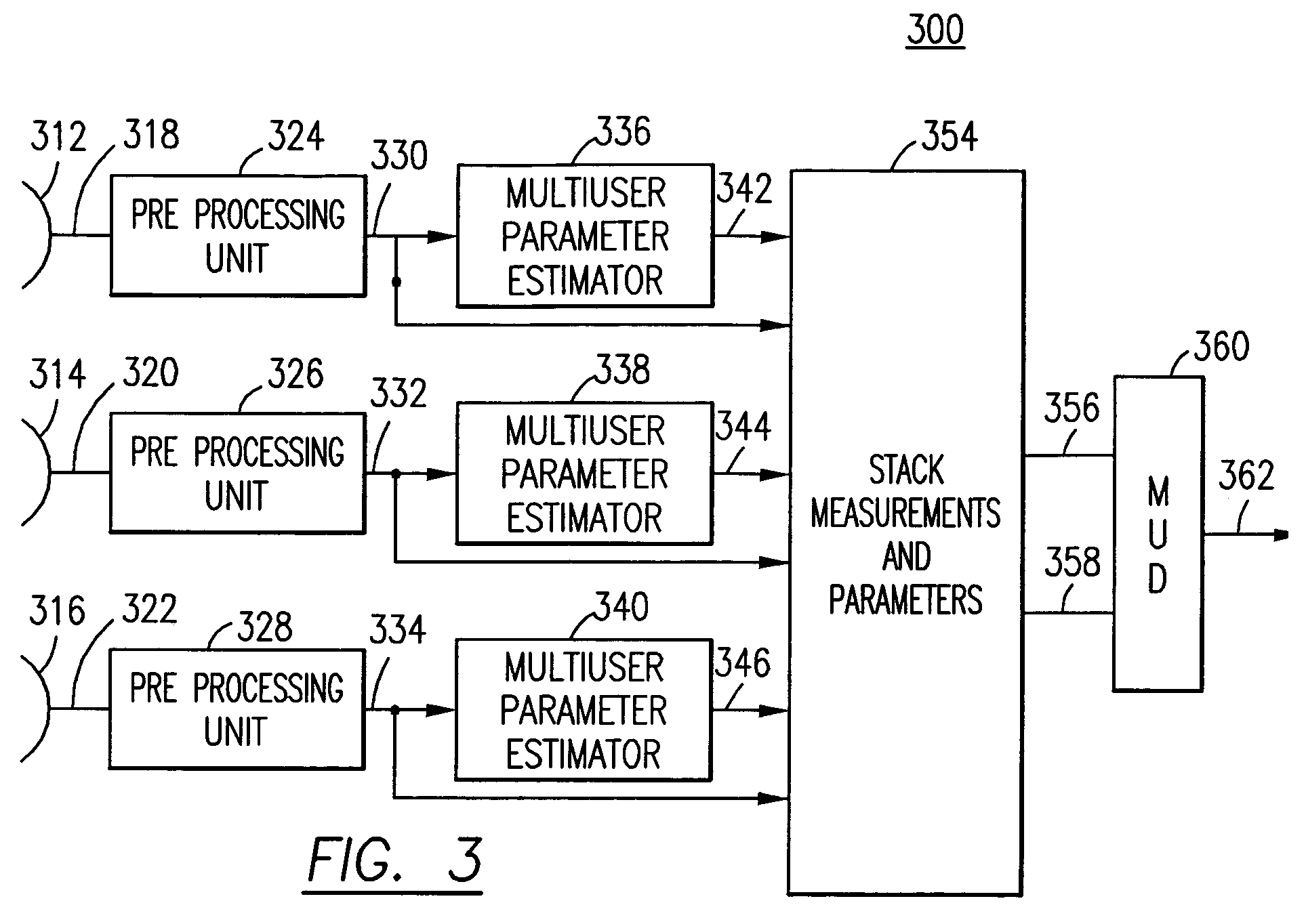 Receiver with multiple collectors in a multiple user detection system